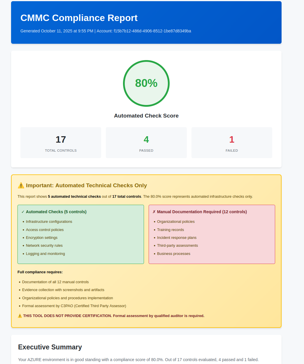 HTML Report Score Dashboard
